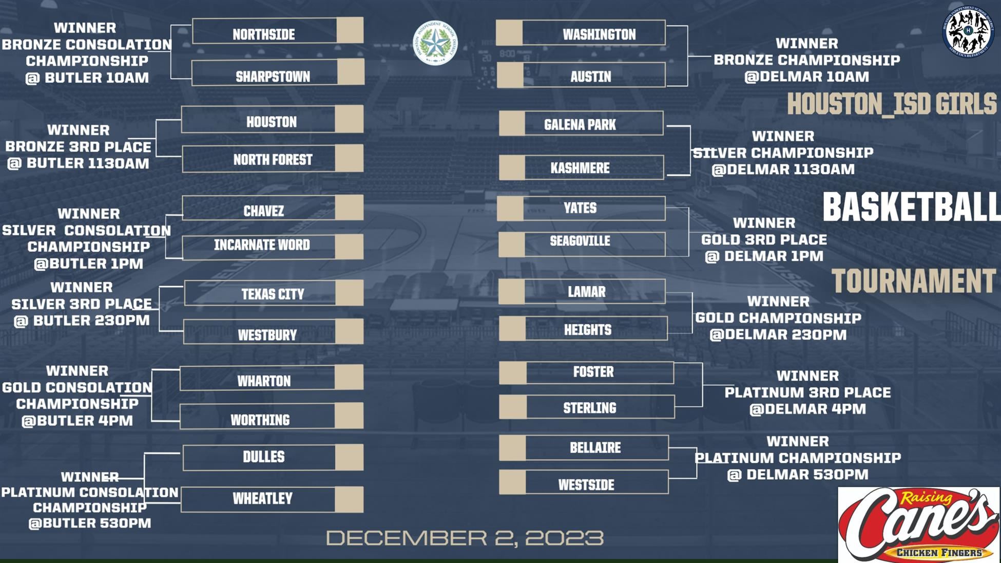 Bracket Bracket
